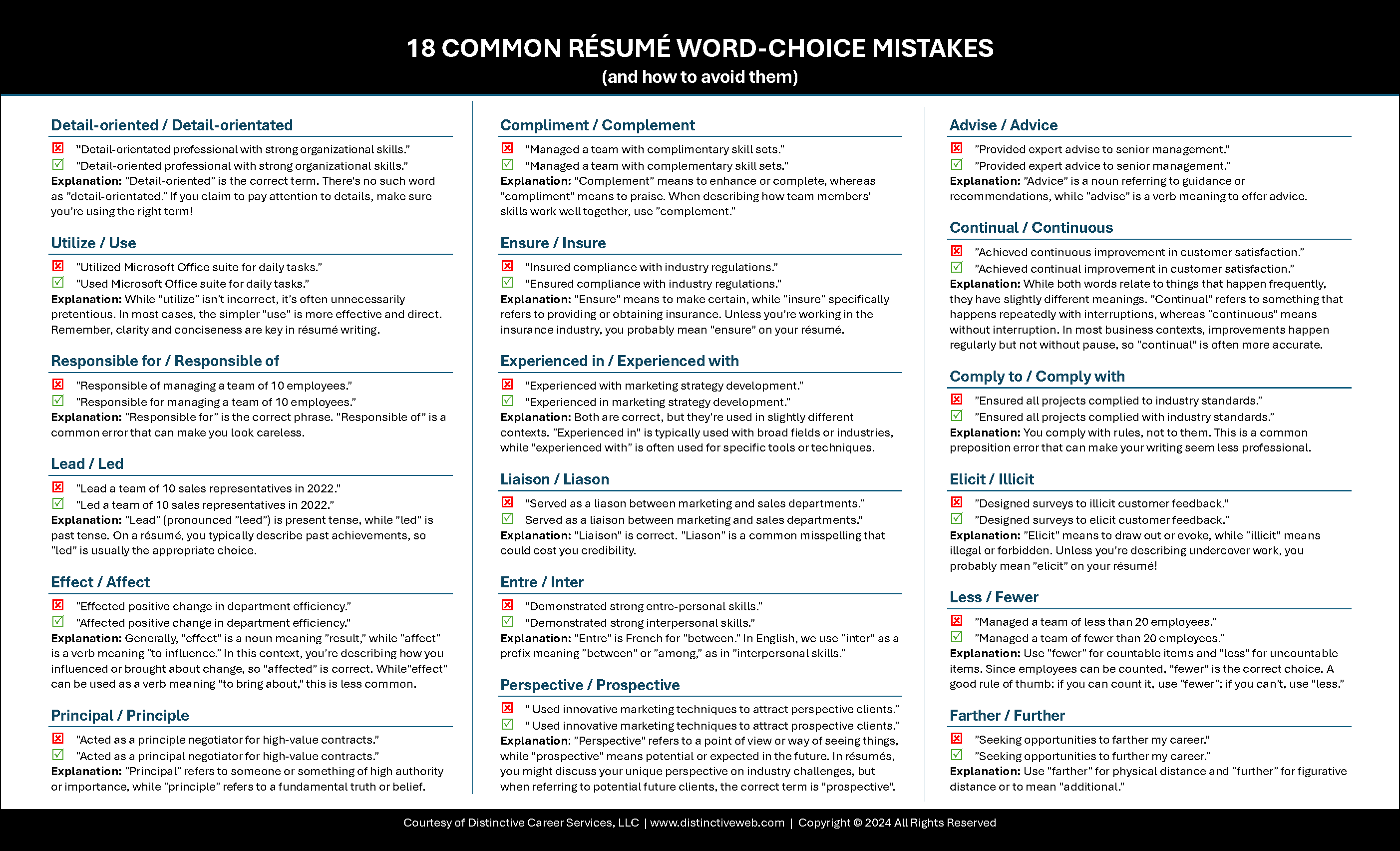 18 Resume Word Choice Mistakes Infographic